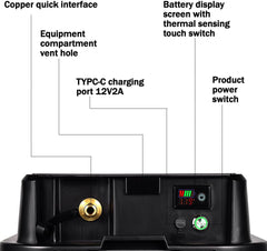 Pro 10Gal/38L Cordless Pressure Washer | 5H Runtime & LCD Display | 4-Nozzle for Cars/RVs/Pet Bathing | Leak-Proof All-Terrain Water Tank | Heavy-Duty Outdoor Cleaner for Mud, Camping & Patio